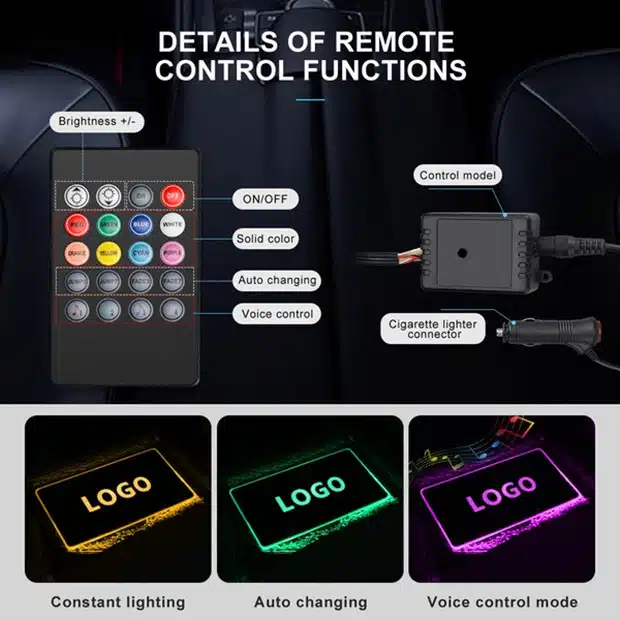 RAM LED Floor Mats car led floor mats