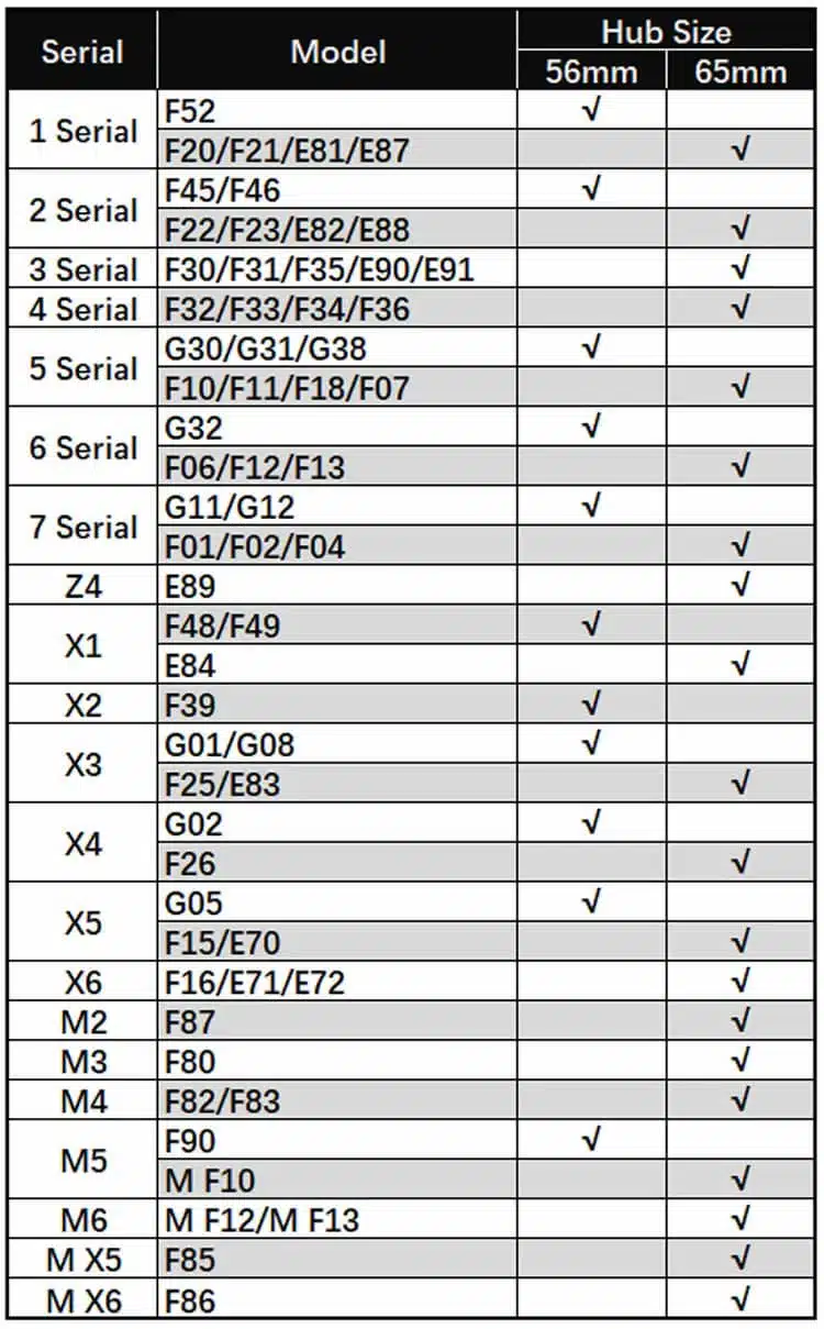 BMW Floating Center Cap BMW Floating Center Cap