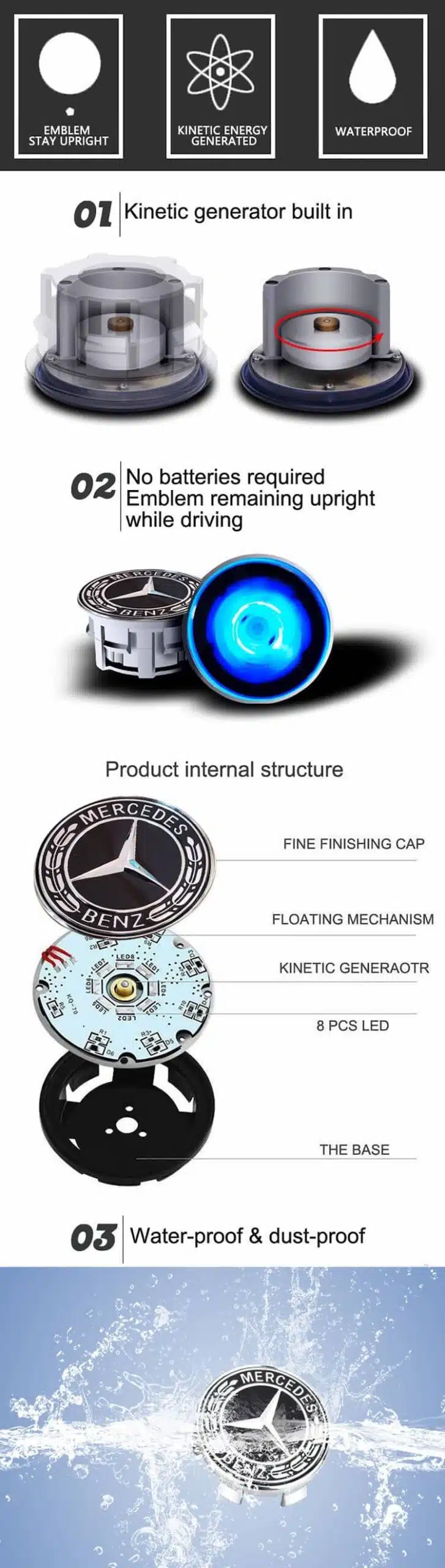 Mercedes Floating Center Caps Mercedes Floating Center Caps